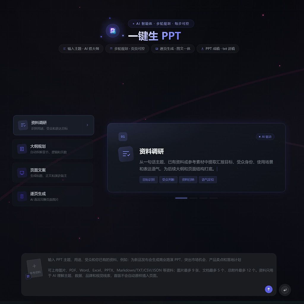 一键智能生成商业演示文稿
